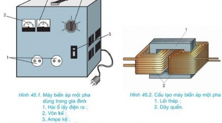  Máy biến áp một pha có mấy loại dây quấn