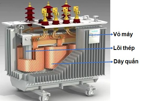 Cấu tạo thiết bị biến áp 1 pha ra 3 pha gồm 3 phần chính