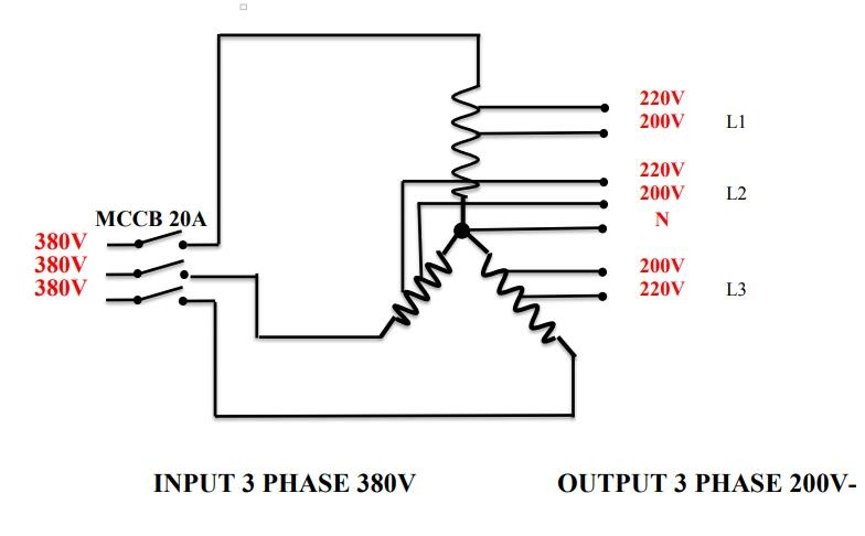 Nguyên lý hoạt động của máy biến áp 3 pha 380V ra 220V 